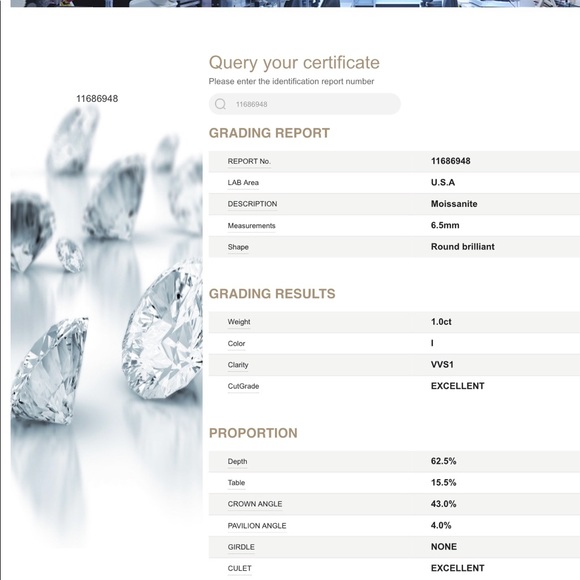 ❗️SOLD❗️1Ct. Moissanite Ring - Picture 8 of 10